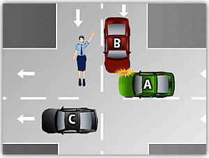 kavşaklarda trafik kazası ceza puanı